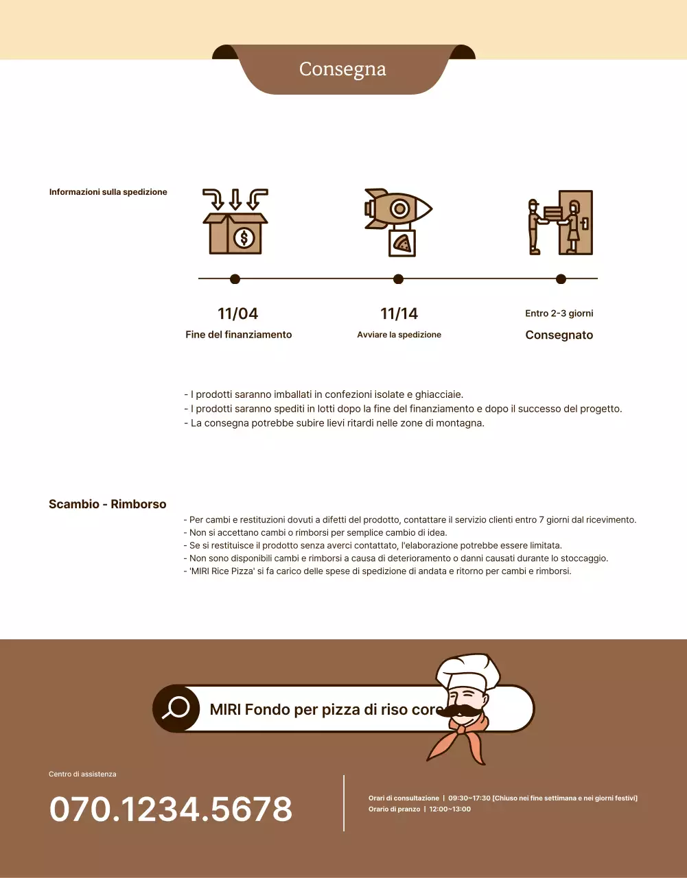 Guida al finanziamento della pizza di riso coreana con illustrazioni in avorio