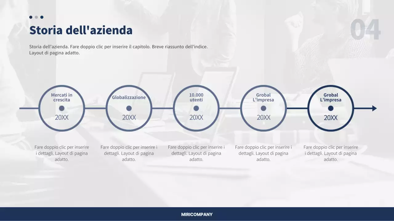 Modello di business plan semplice