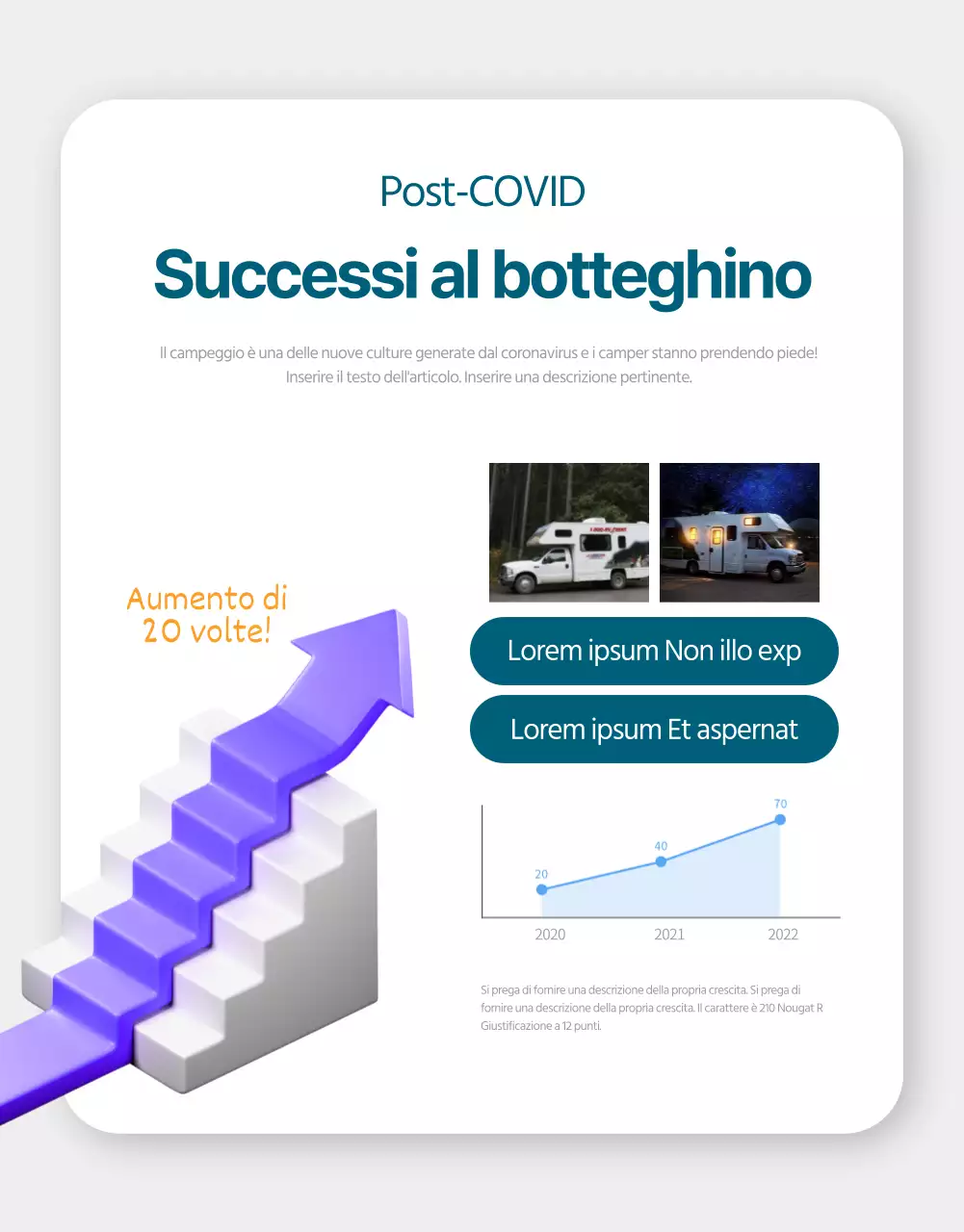 Una guida al design pulito per investire in camper