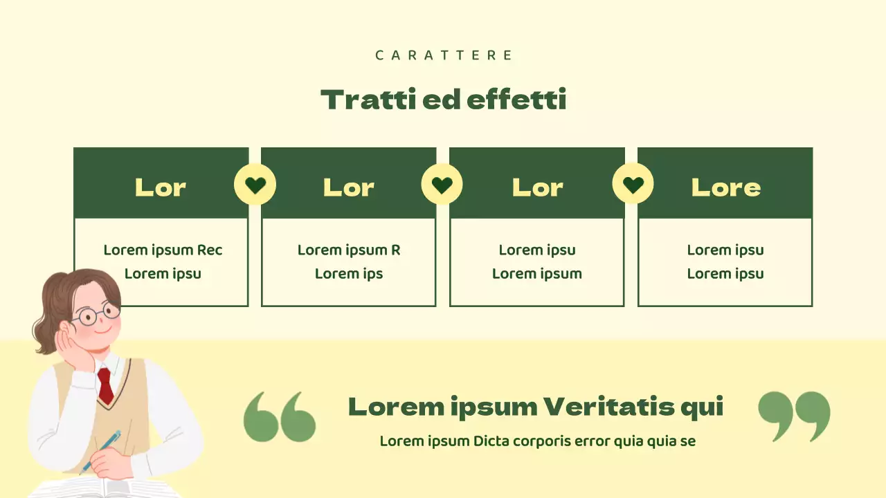 Materiale di formazione per volontari verdi e gialli per gli studenti della scuola media