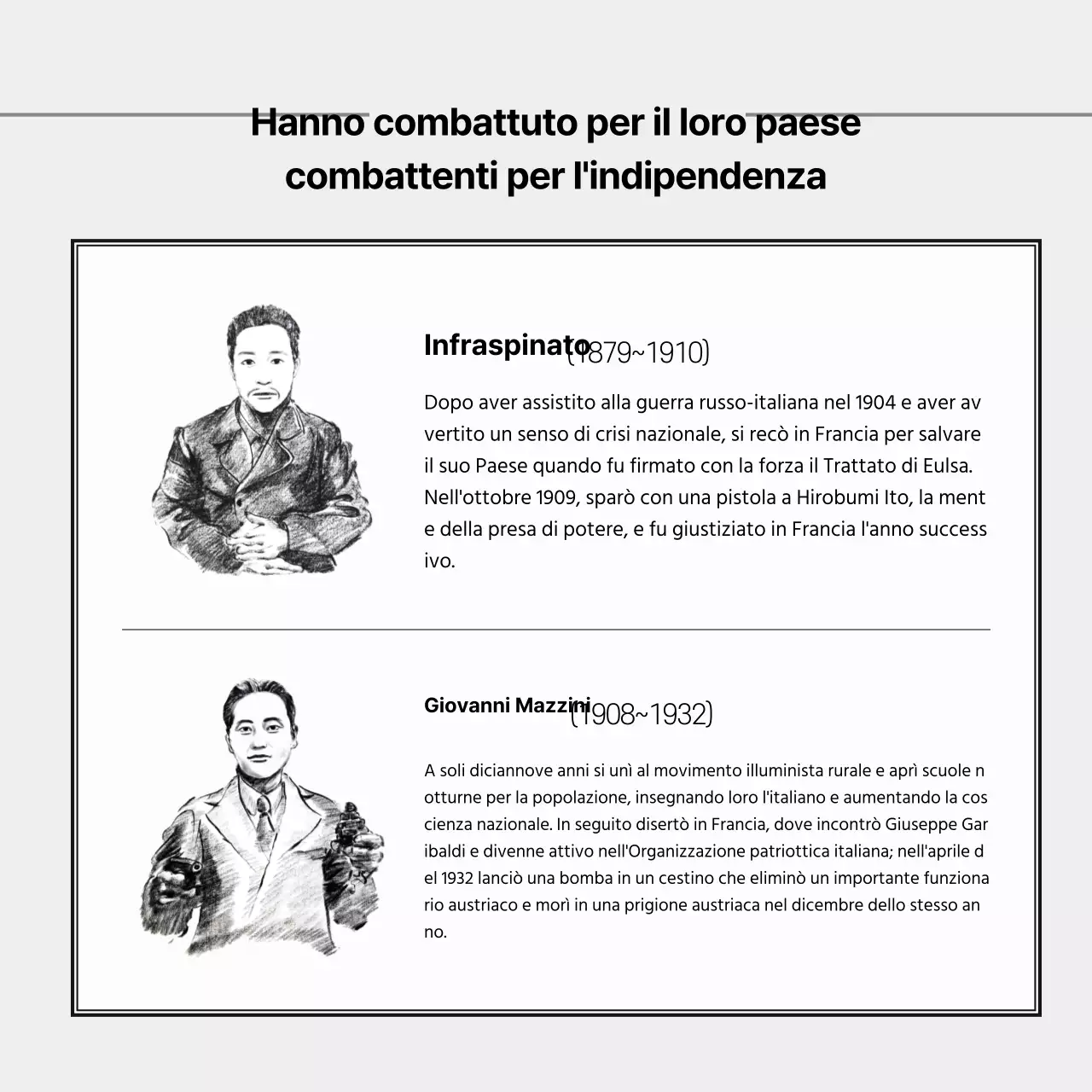 Attivista indipendentista che si è sacrificato per il suo paese Baekbum Kim Gu Festa della Liberazione eroe nazionale indipendenza sacrificio patriota