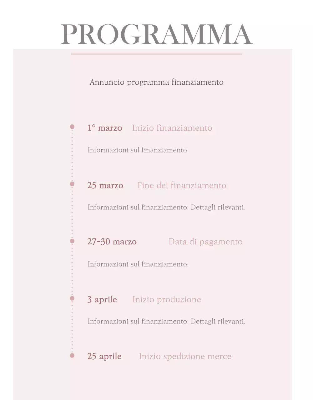 Pagina di dettaglio dei gioielli