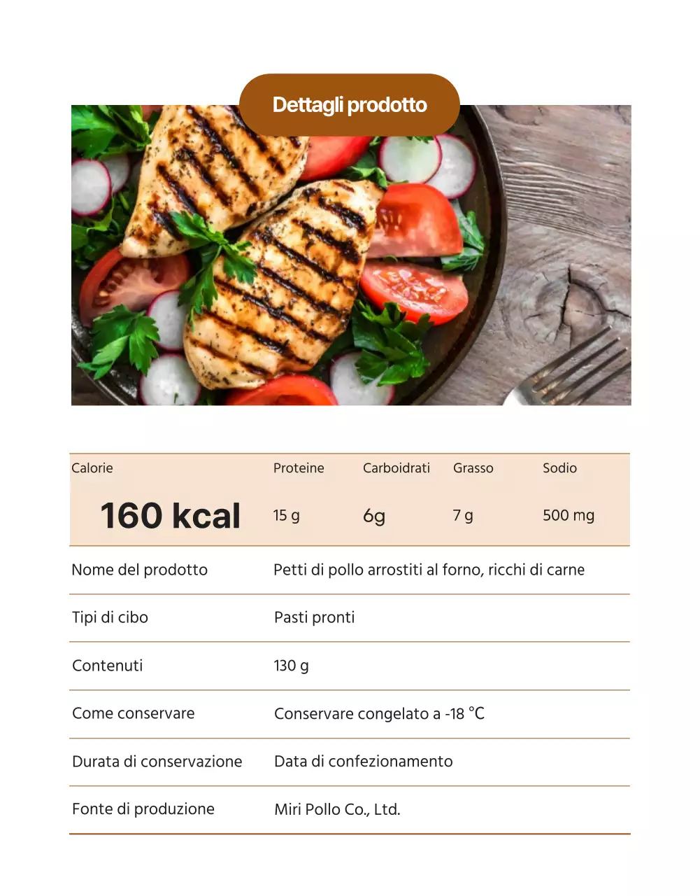 Pagina dettagliata dei petti di pollo Brown's Diet