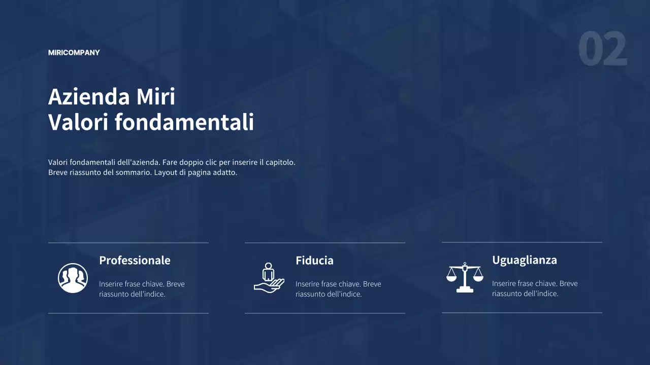 Modello di business plan semplice