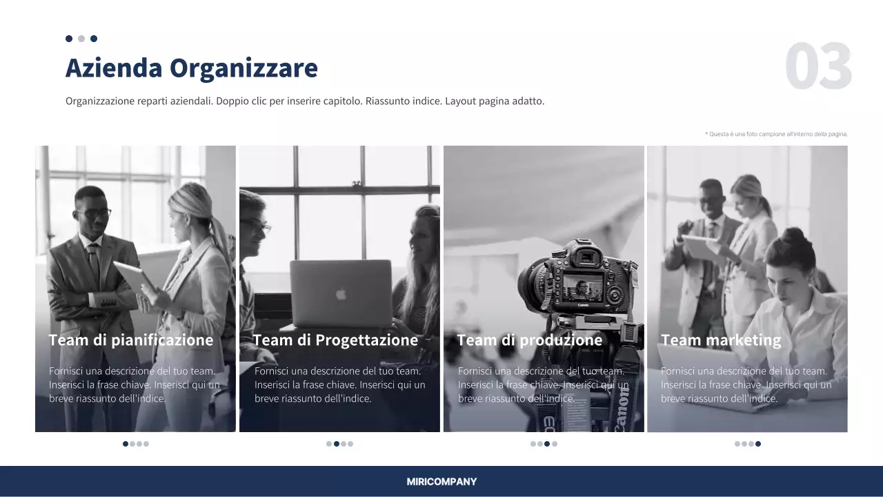 Modello di business plan semplice