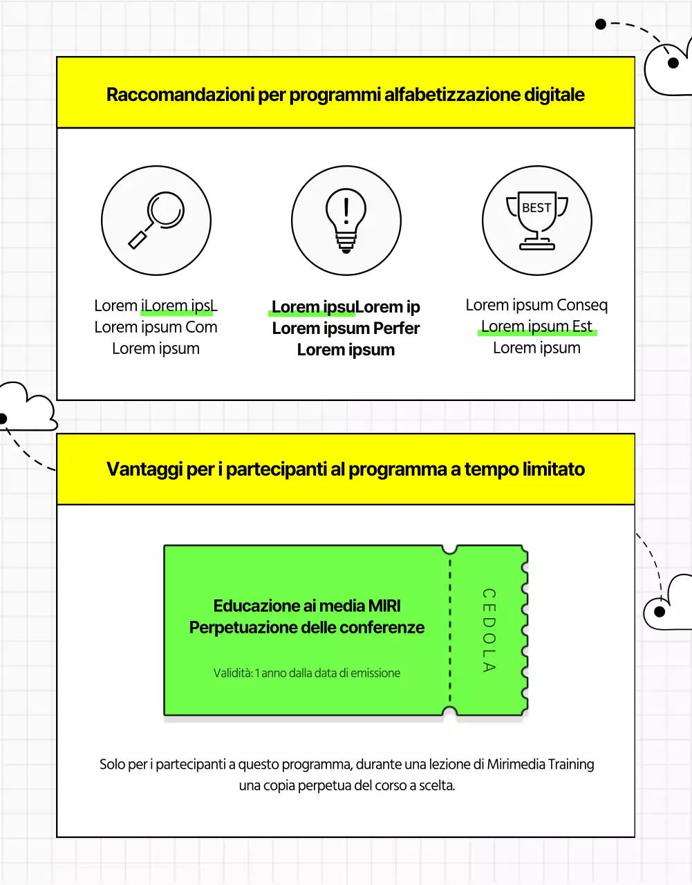 Presentazione del programma di formazione Simple Yellow
