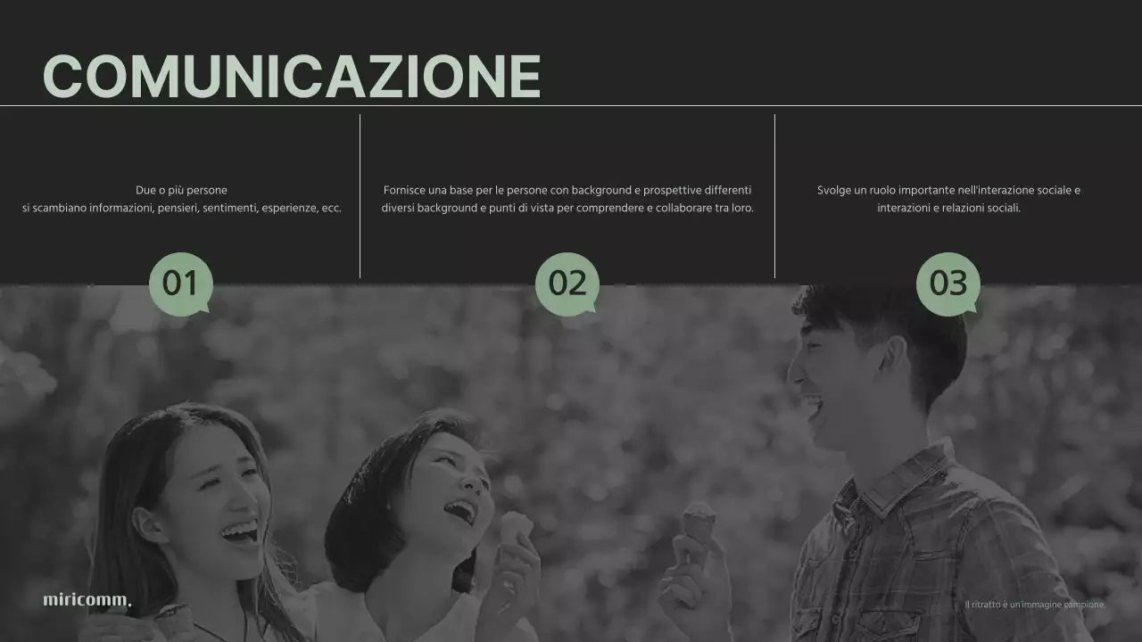 Strategie di comunicazione efficace in verde