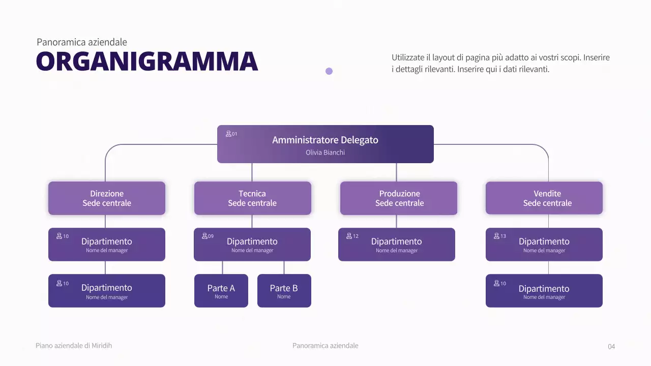Piano aziendale con concetto di gradiente viola