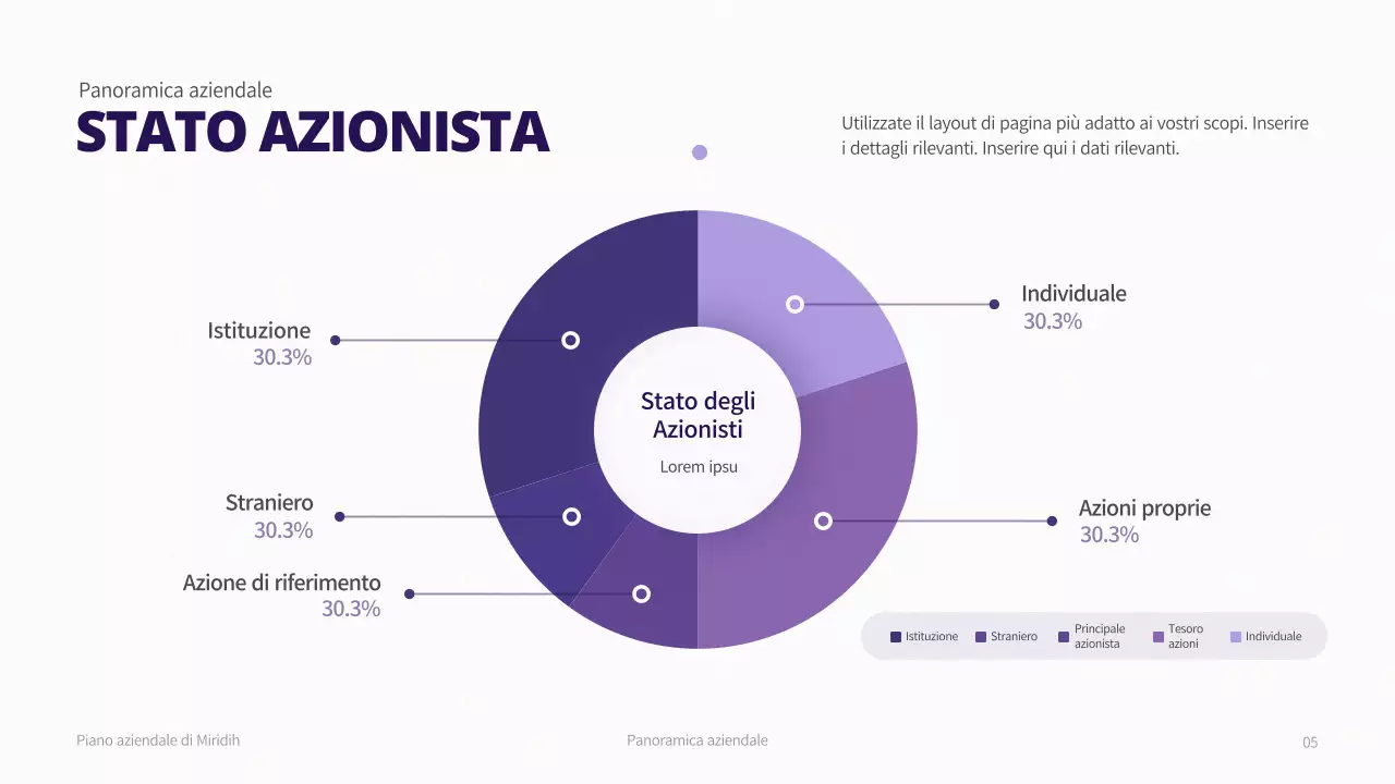 Piano aziendale con concetto di gradiente viola