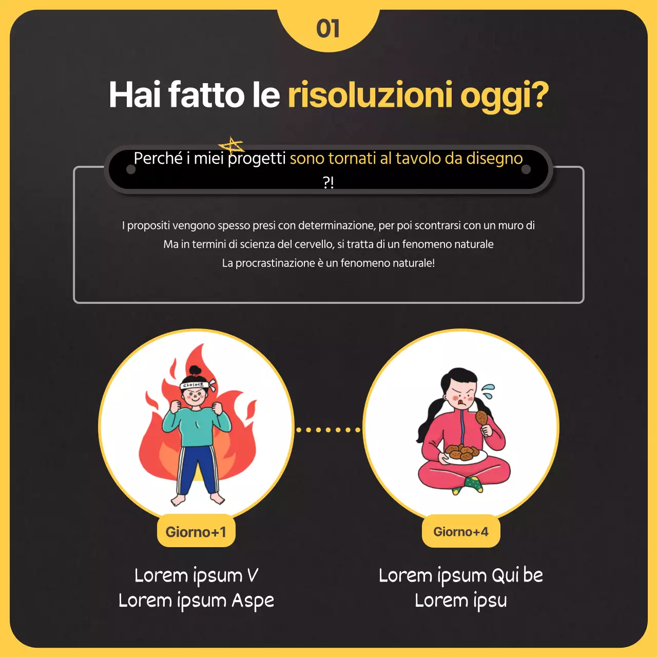 Aspetti delle neuroscienze in un concetto di illustrazione nera e gialla Propositi e smettere di fumare