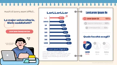 Concetti di illustrazione in bianco sporco e blu navy Sondaggio sulla soddisfazione degli studenti dell'università