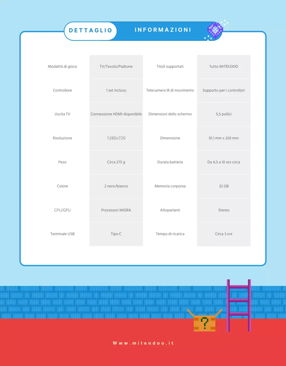 Pagina dettagliata dei dispositivi di gioco