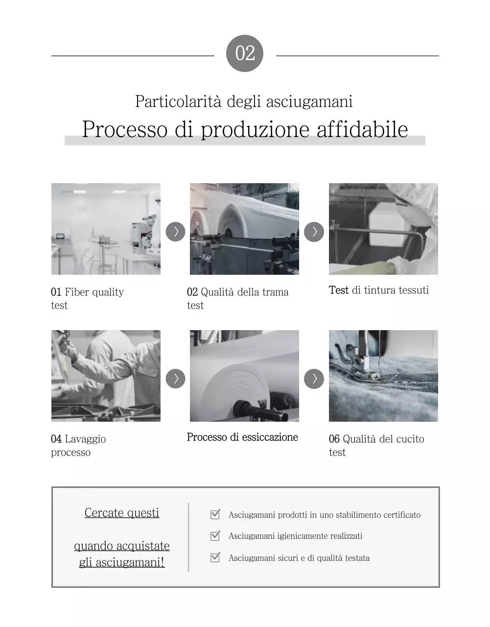 (Articoli per la casa)Asciugamano Bodle