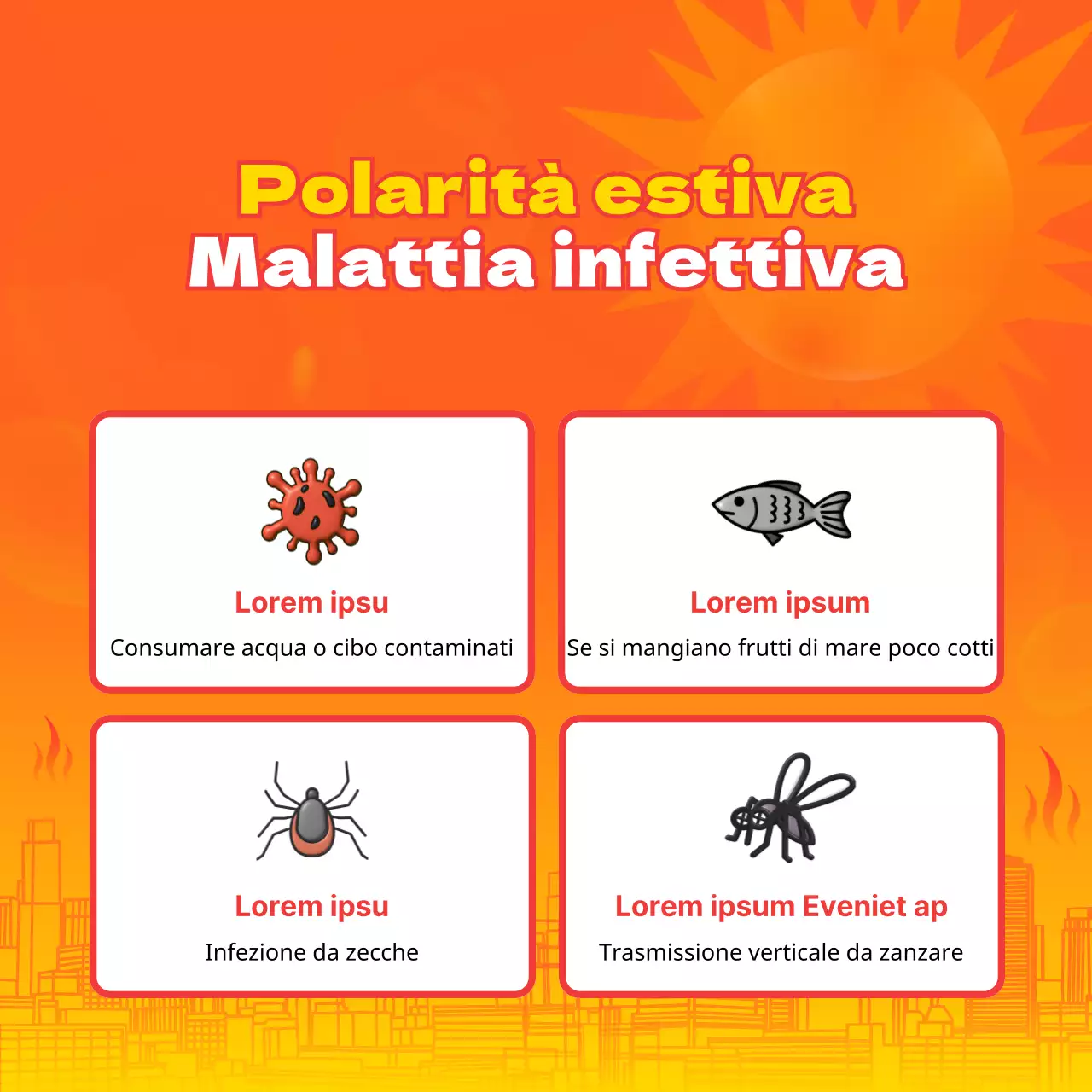 L'arancione e il blu delle ondate di calore estive Come affrontare il caldo Consigli di salute preventivi spiegati