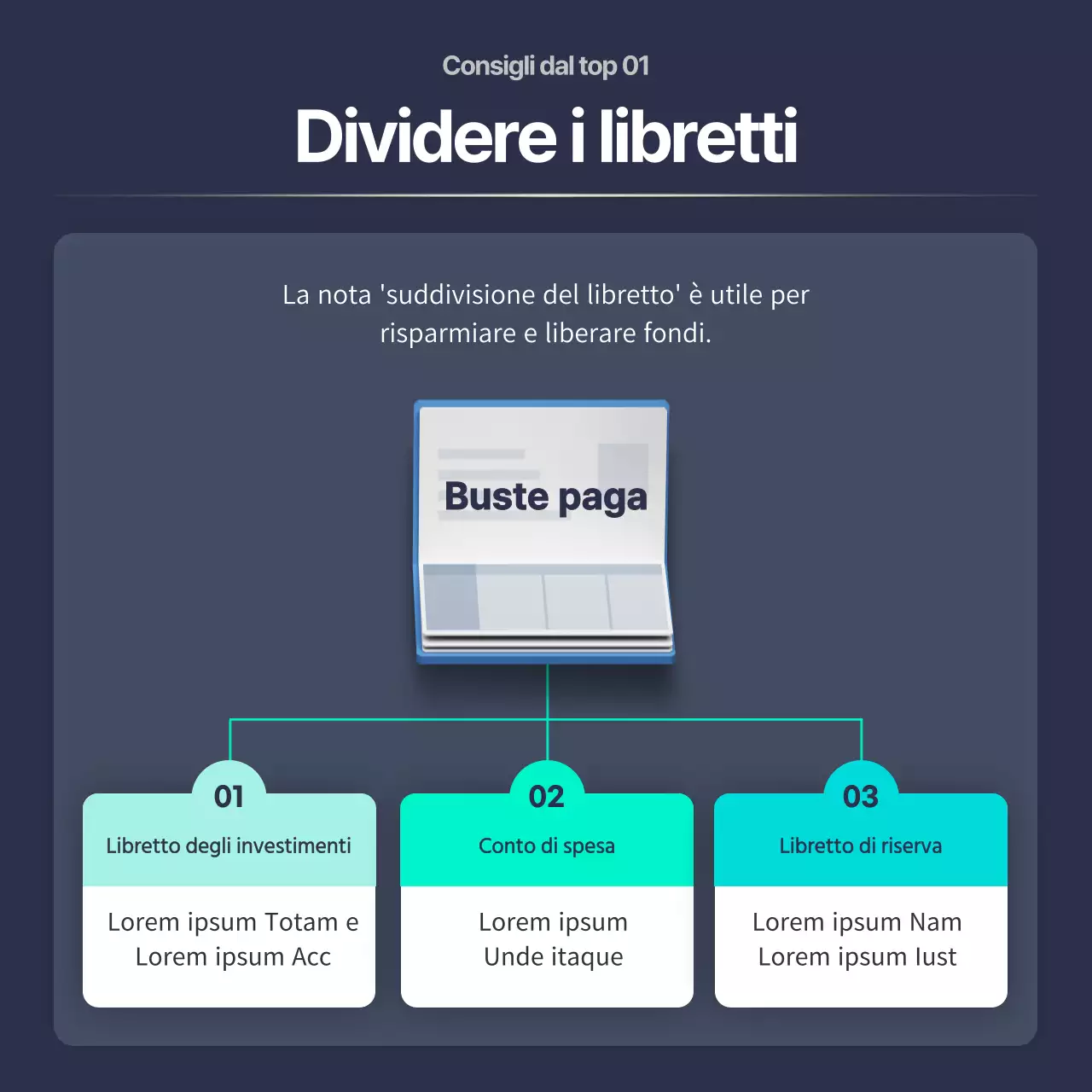 Navy Mint Neat Social Beginner Educazione finanziaria CardNews