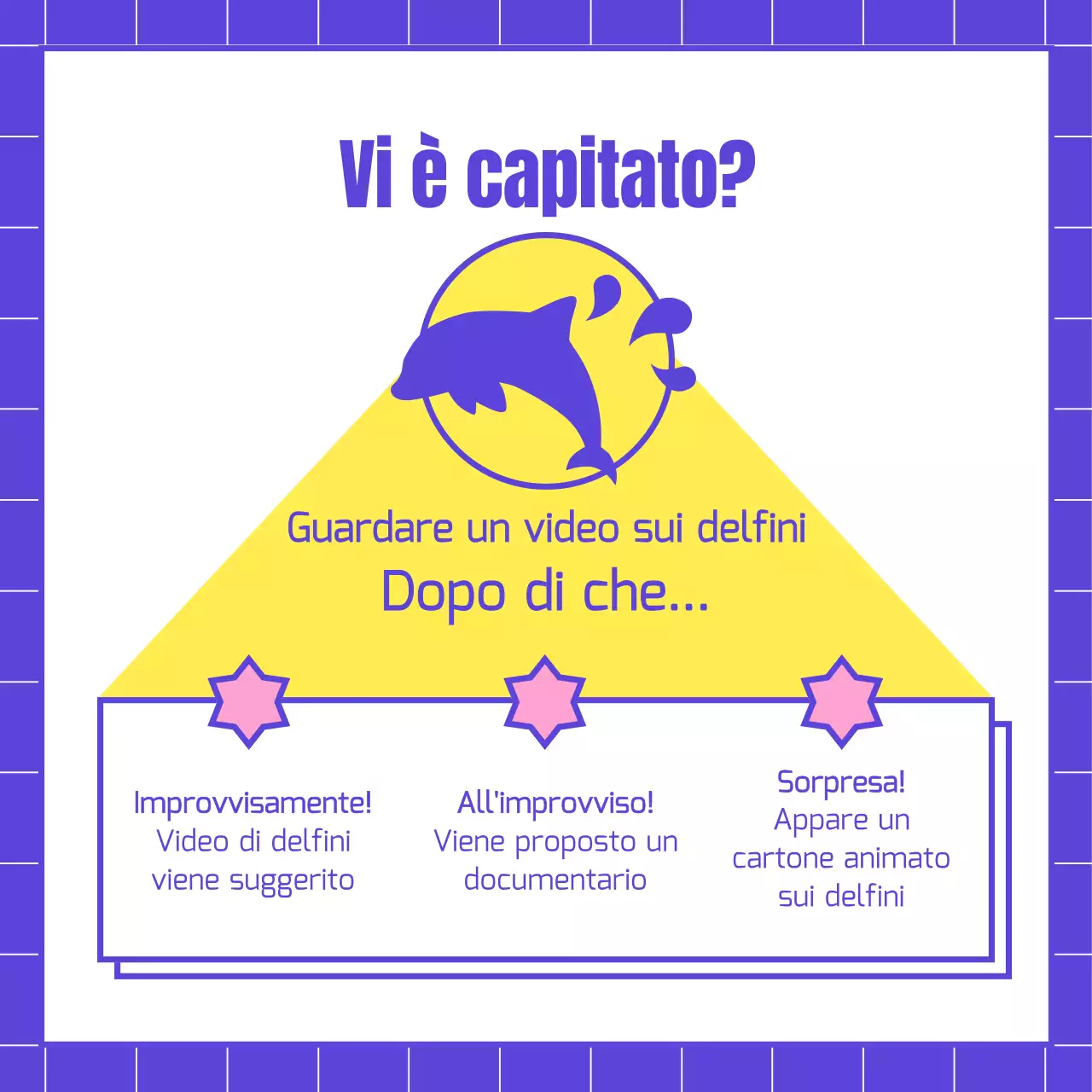 Informazioni sull'algoritmo delle forme blu e colorate