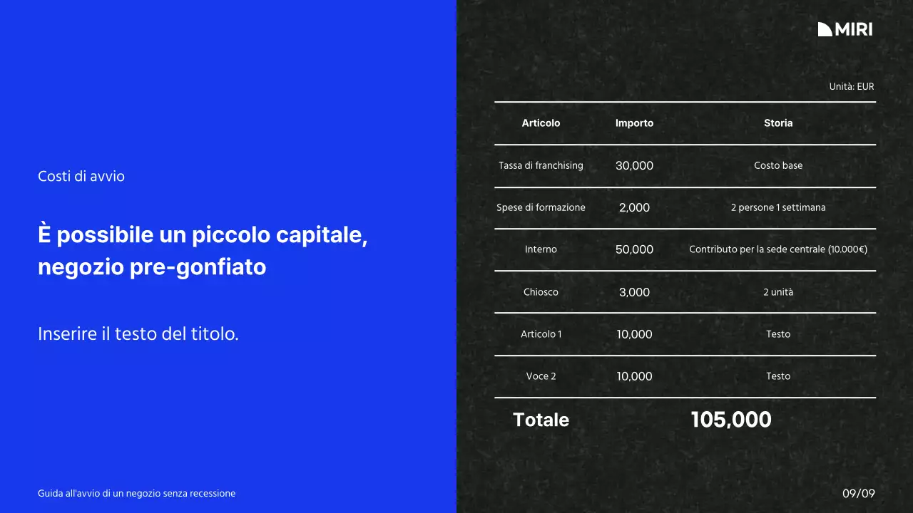 Guida all'avvio di un centro commerciale con schema di colori bianco, blu e nero e layout a griglia