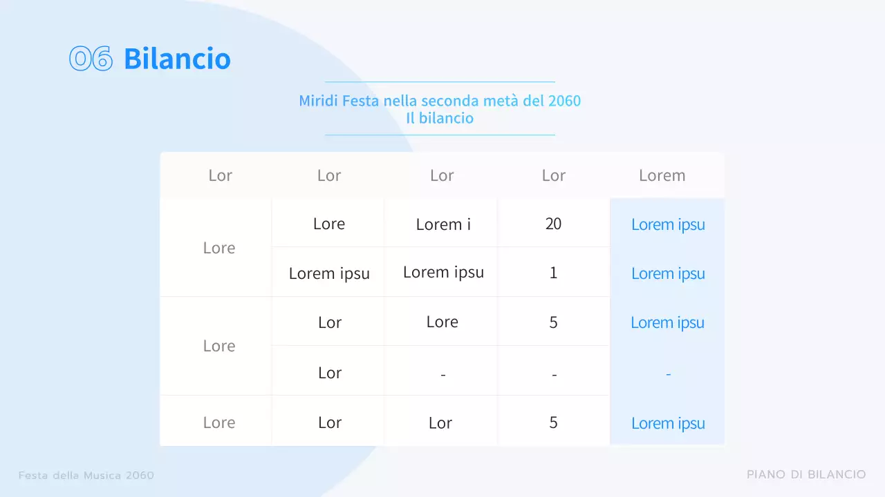 Una playlist in blu per la vostra proposta di spettacolo