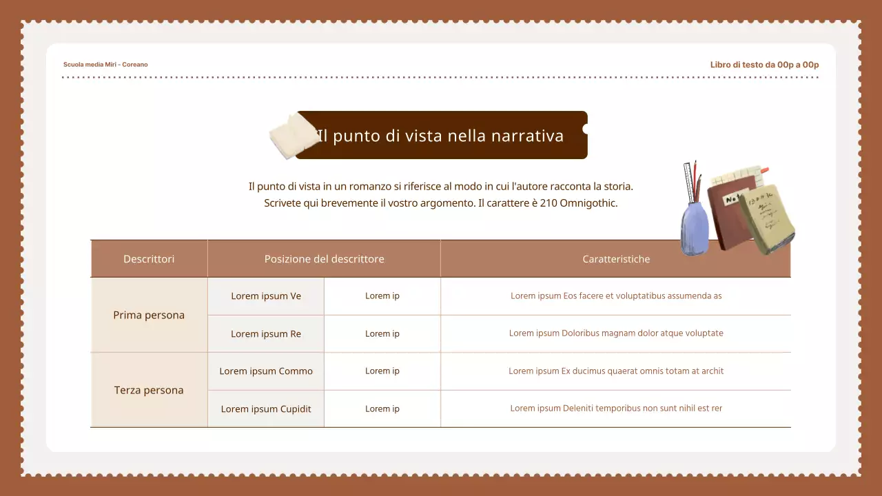 Francobolli semplici marroni d'epoca Risorse didattiche nazionali per le lingue