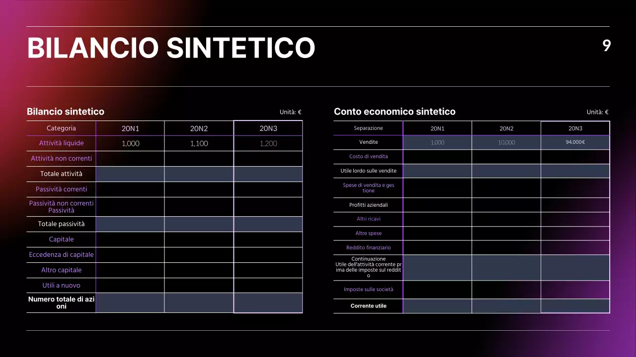 Presentazione IR con concetto di business nero, blu e rosso gradiente