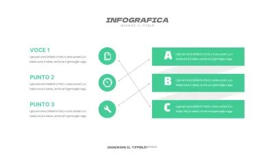 Un'agenda verde e semplice