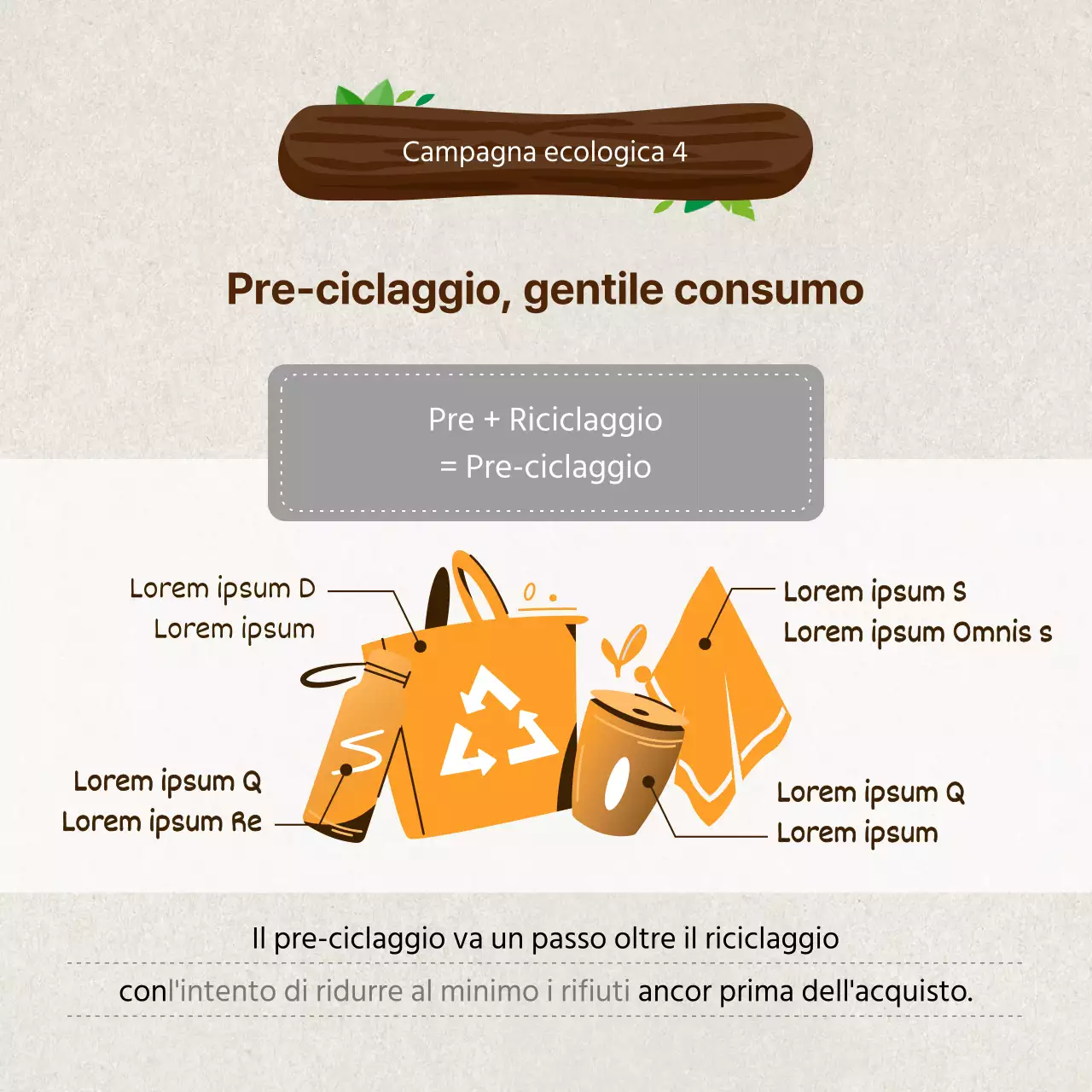 Illustrazione della gestione ESG Introduzione al marketing verde