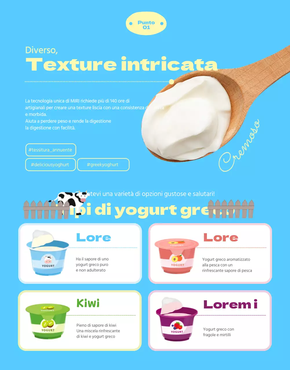 Informazioni sullo yogurt in simpatiche illustrazioni pastello