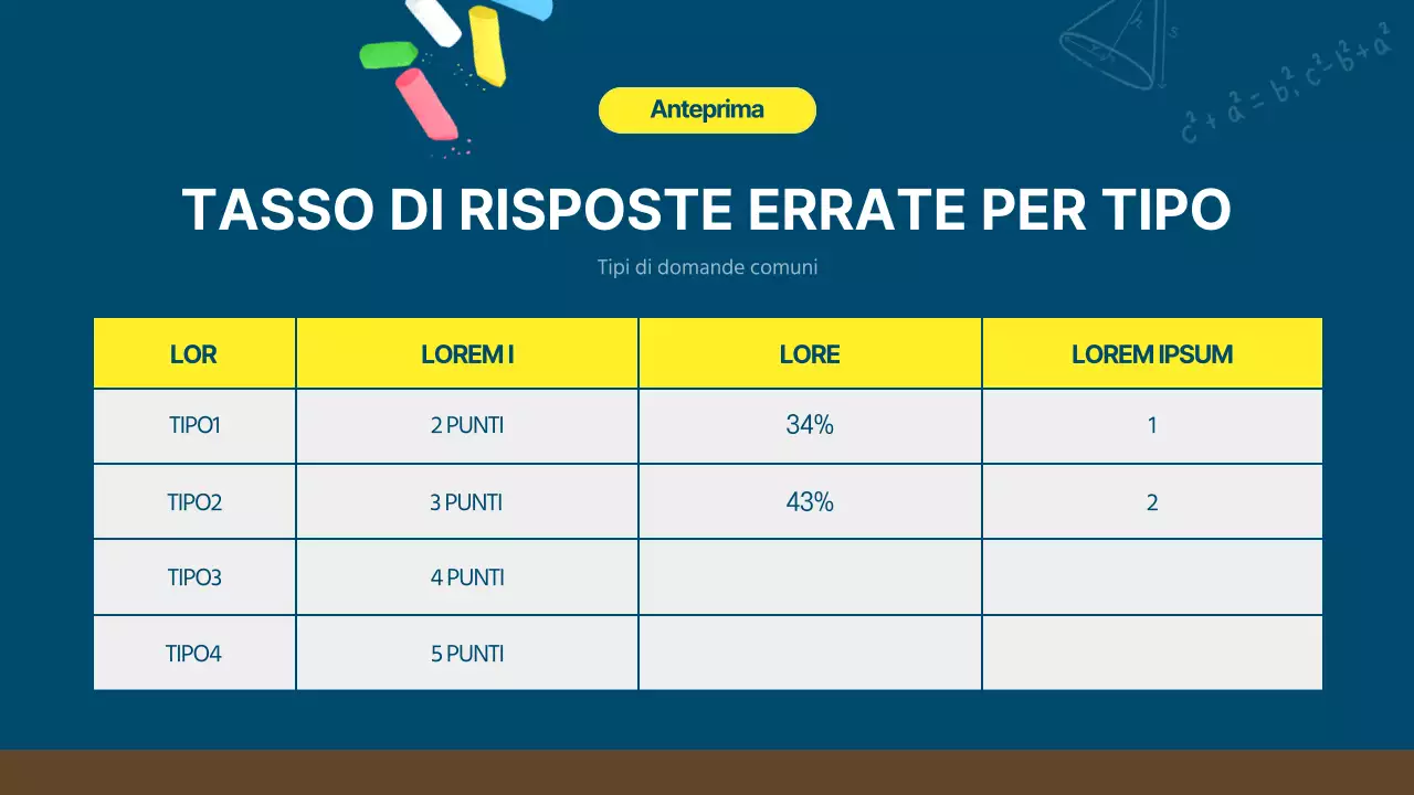 Un libro di matematica con lavagna kitsch blu marino