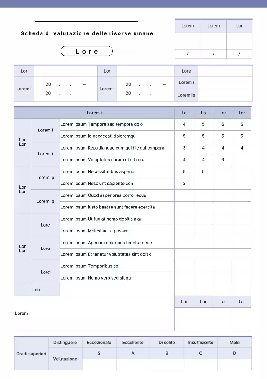 Il blu e la scheda di valutazione delle risorse umane