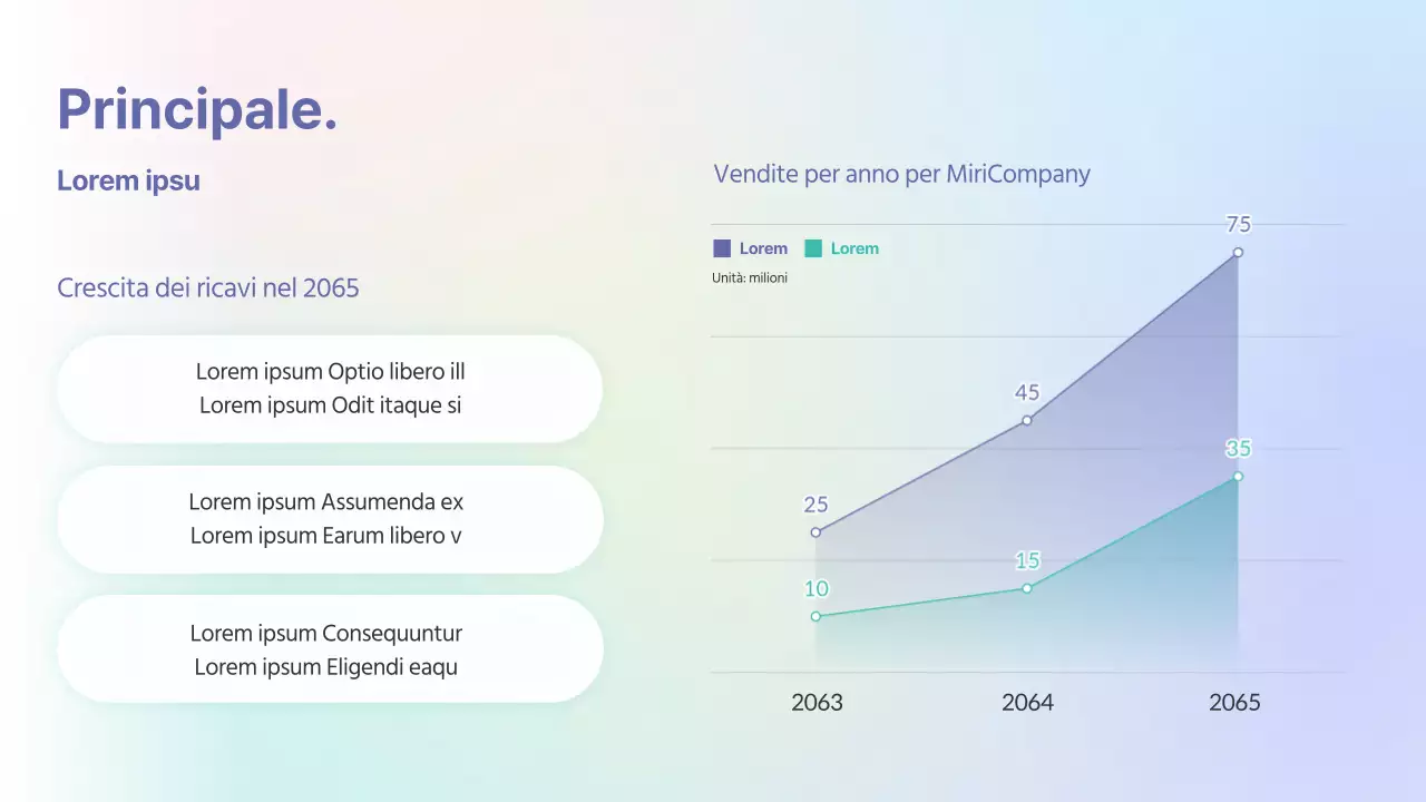 Rapporto di analisi dei dati con sfondo pastello sfumato