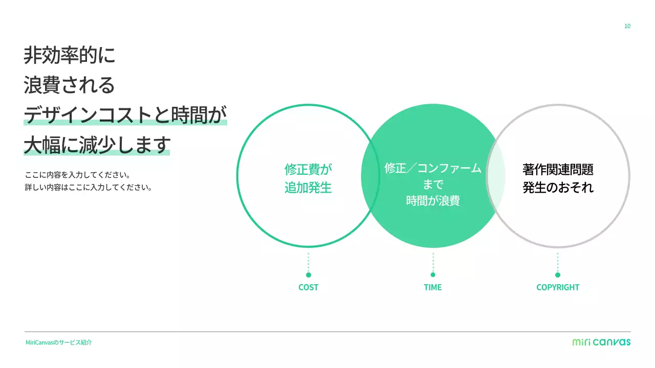 緑 シンプル デザイン プレゼンテーション