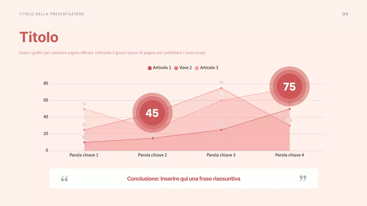 Presentare diversi layout in tonalità rosse e tranquillizzanti