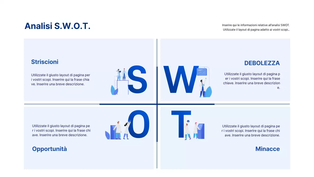 Immagine in bluAnalisi SWOT evidenziata