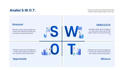 Immagine in bluAnalisi SWOT evidenziata