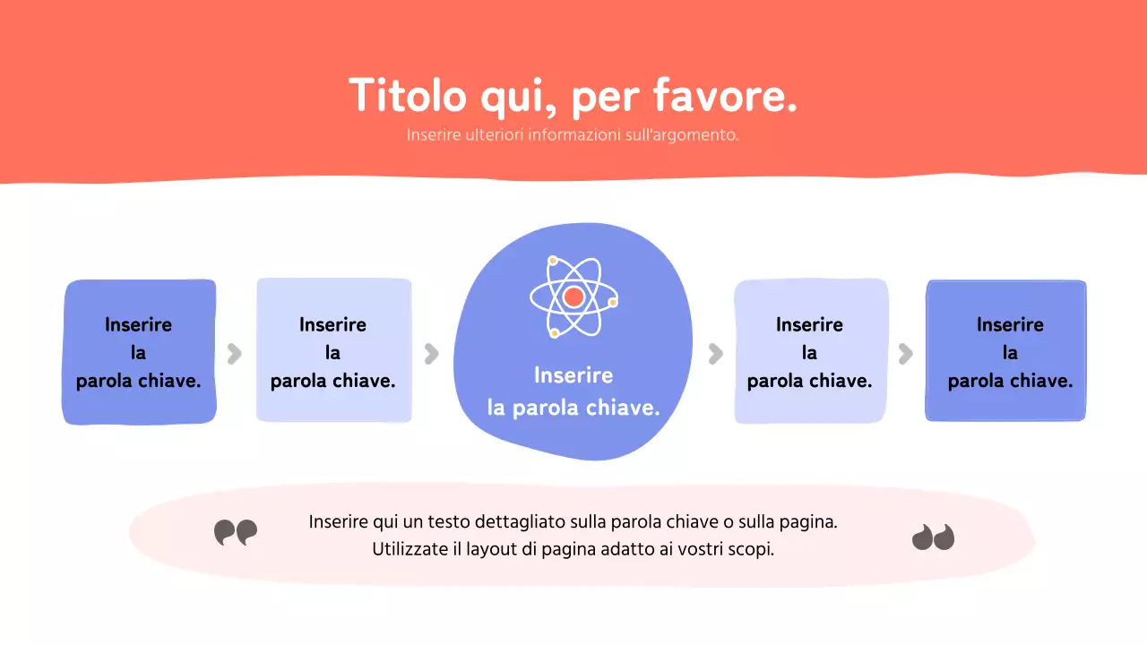 Presentazioni dall'aspetto pastello e vaporoso