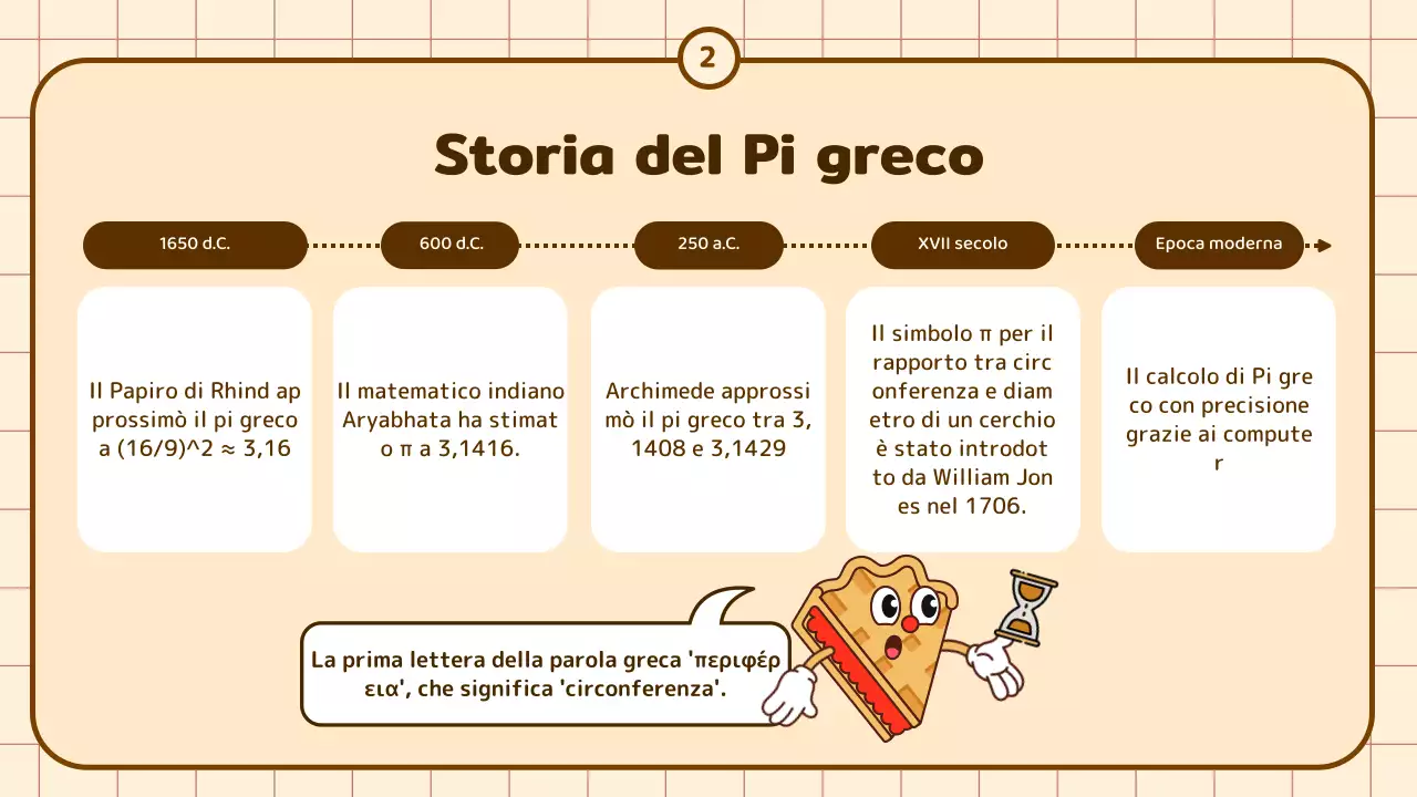 Educazione circonferenziale con cartone animato in beige e marrone