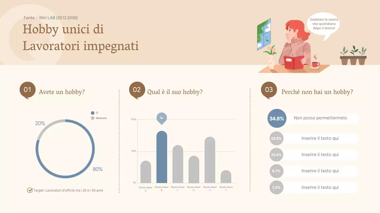 Infografiche di sondaggio dai toni tenui