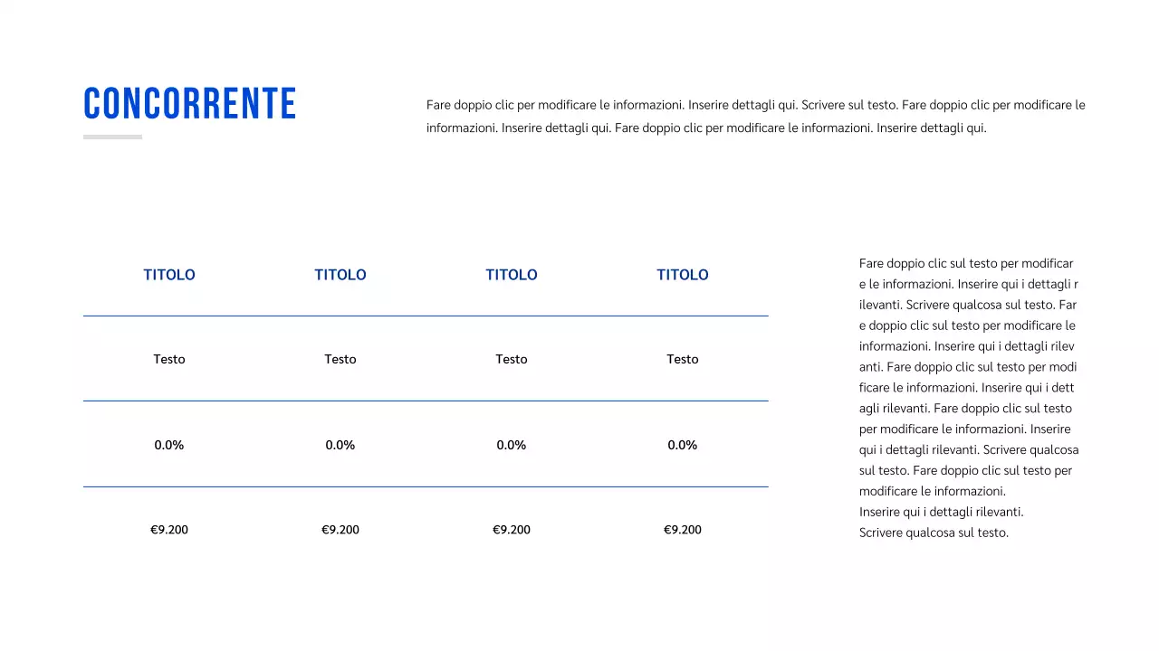 Presentazione di base