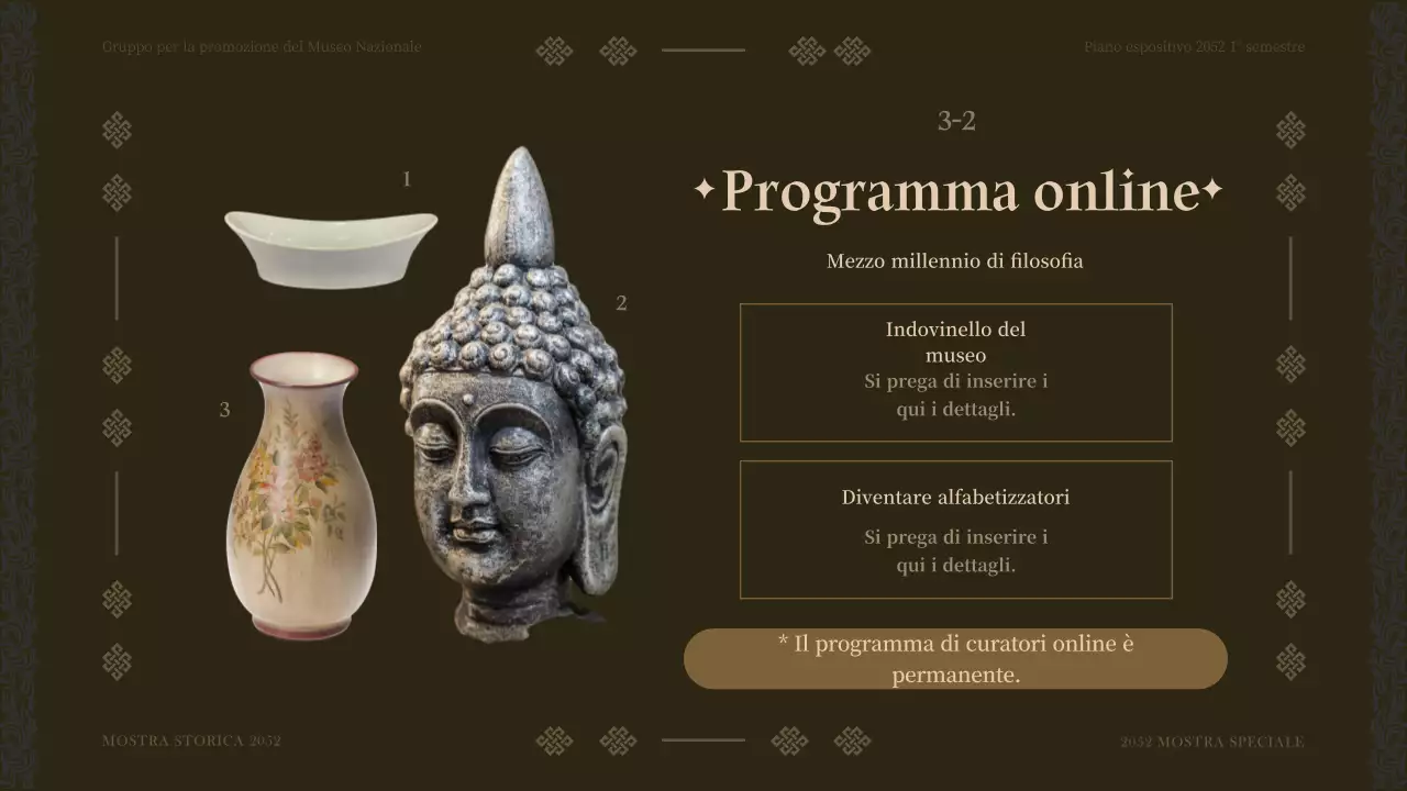 Piano espositivo del museo Brown tone per il primo semestre dell'anno