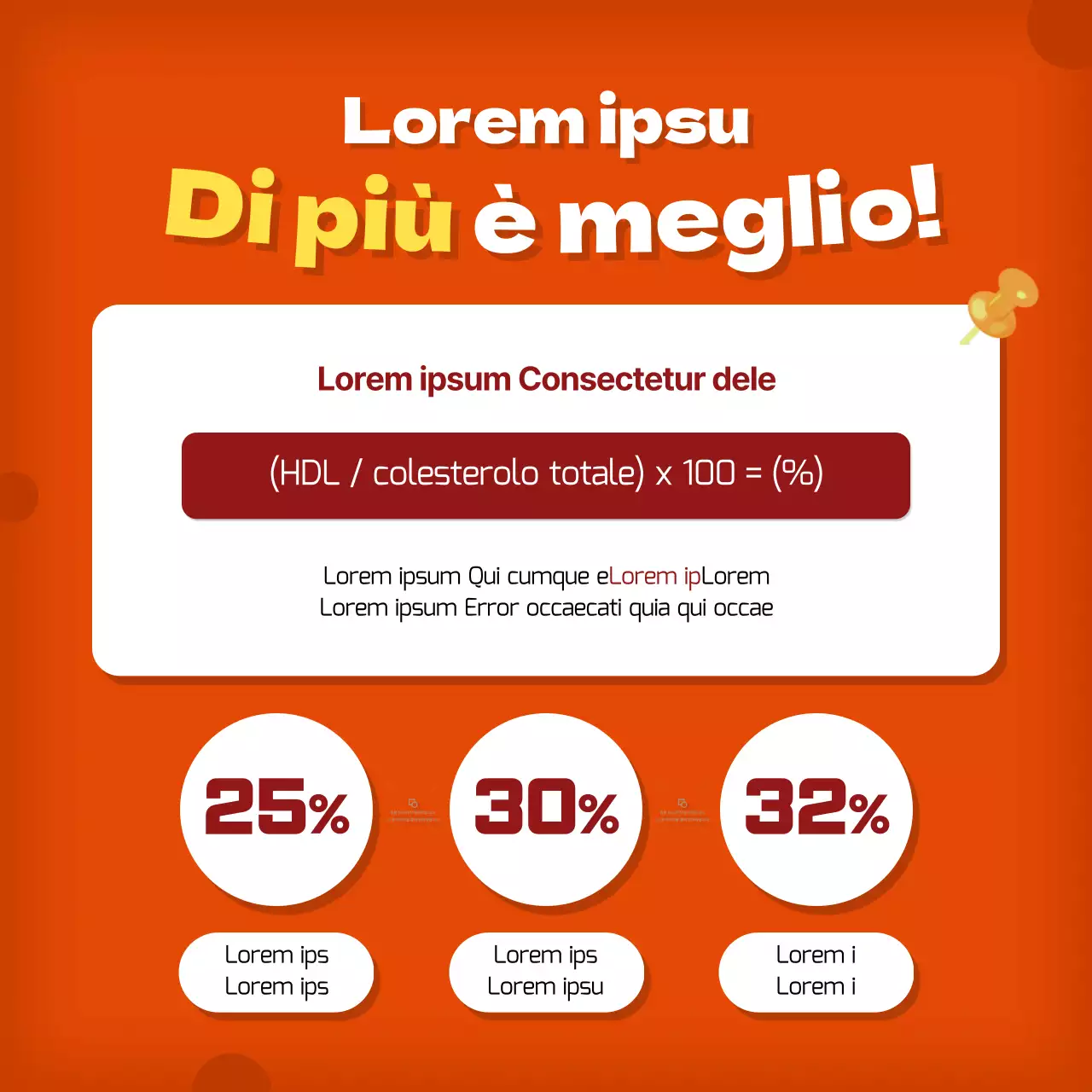 Spiegate le informazioni sul colesterolo in un bel colore arancione e rosso.