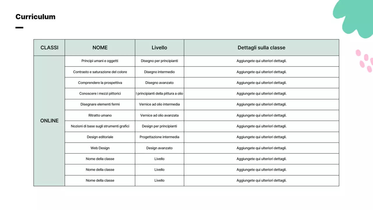 Una simpatica illustrazione astratta dai colori vivaci per presentare il piano aziendale e il programma di studi della vostra scuola.