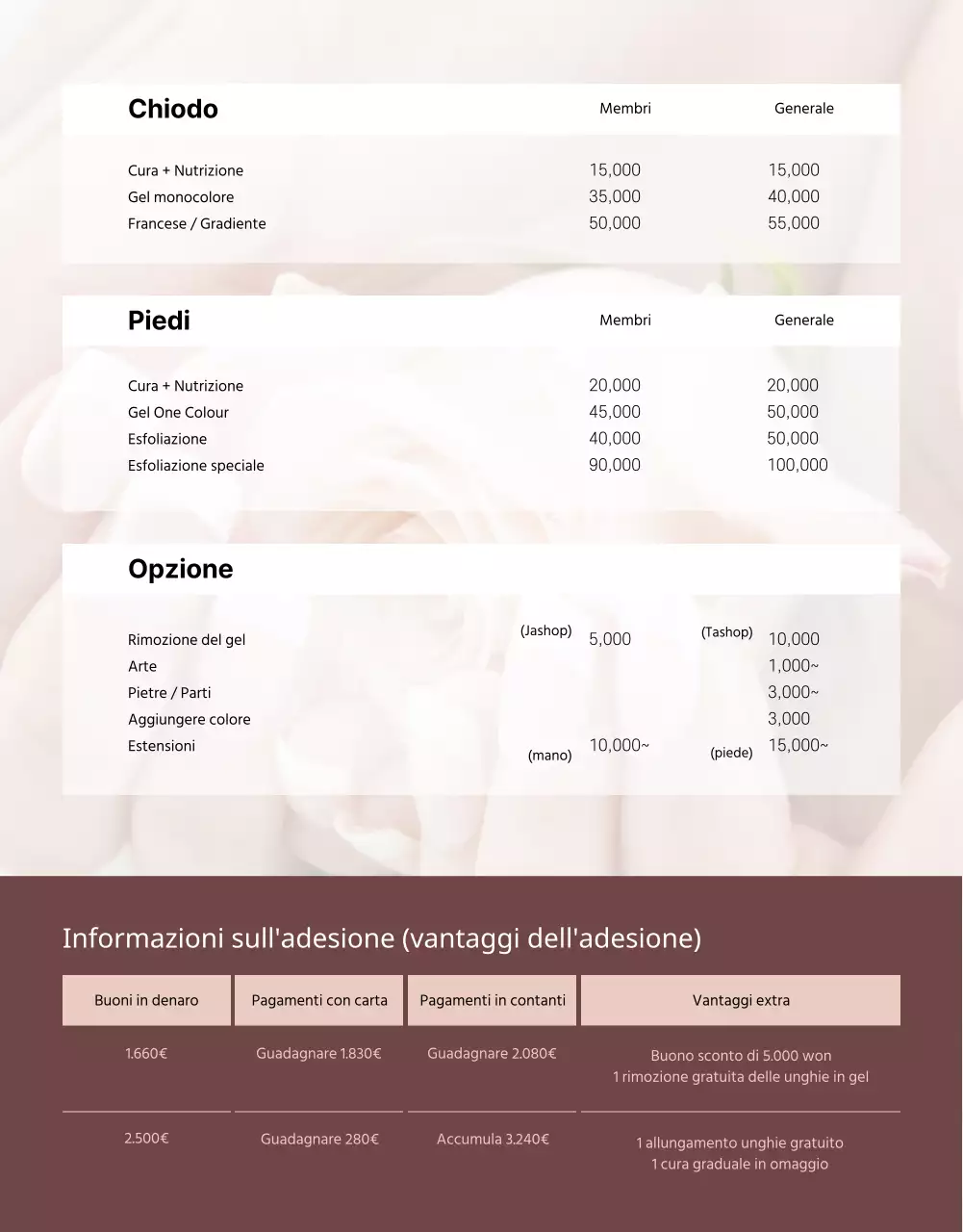 Un tema promozionale per salone per unghie dal concetto pulito con toni di rosa essiccati.