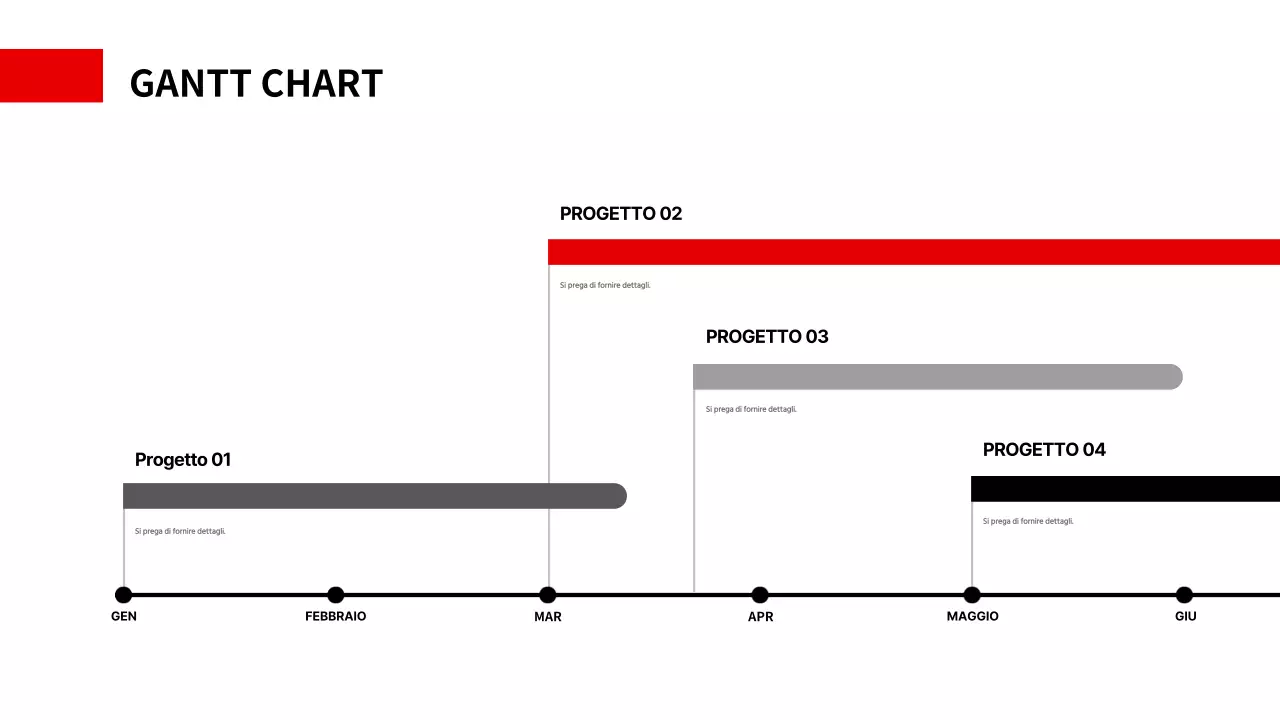 Un semplice diagramma di Gantt in rosso e nero