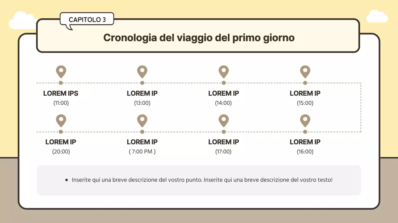 Idea di valigie e itinerario di viaggio in giallo e beige