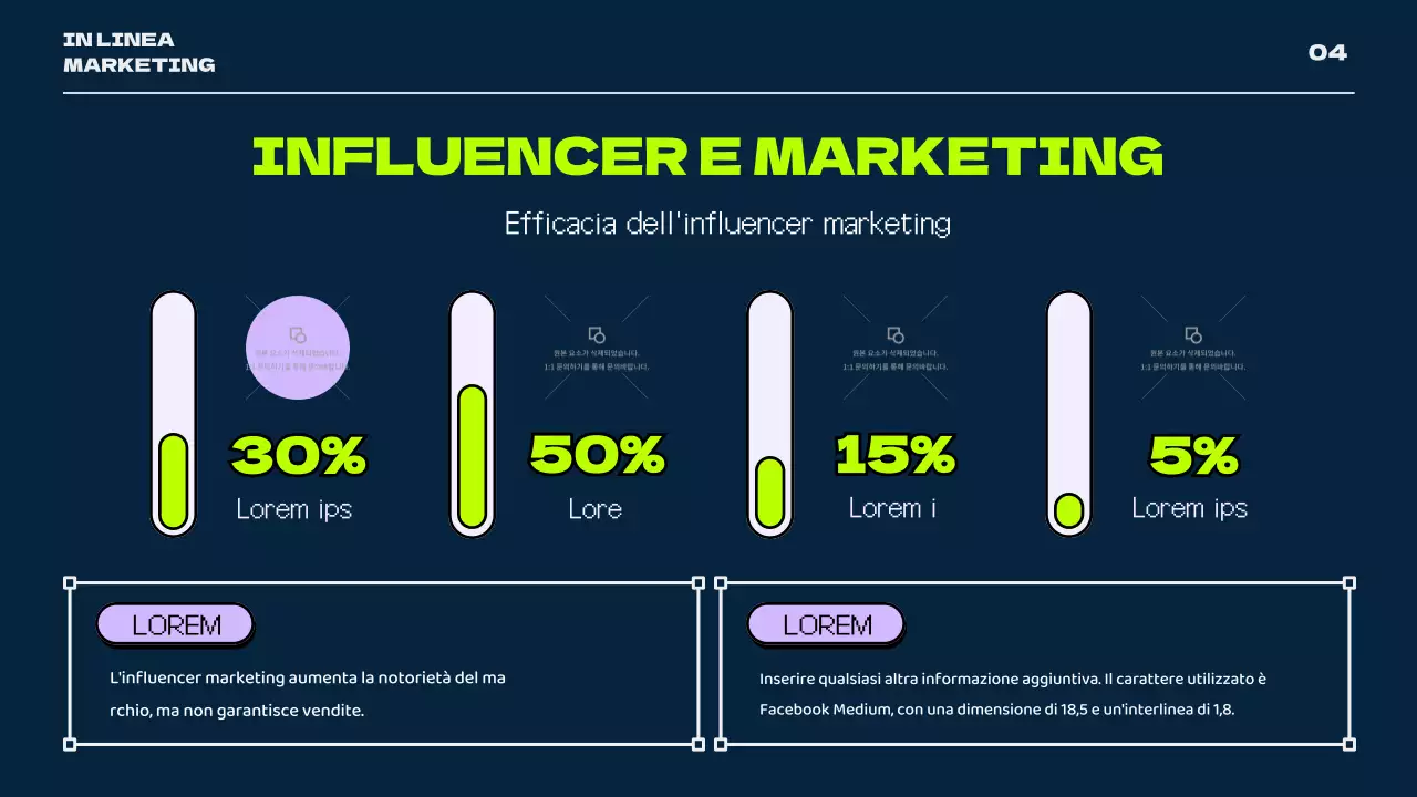 Un tema retrò per i social media con colori navy e neon