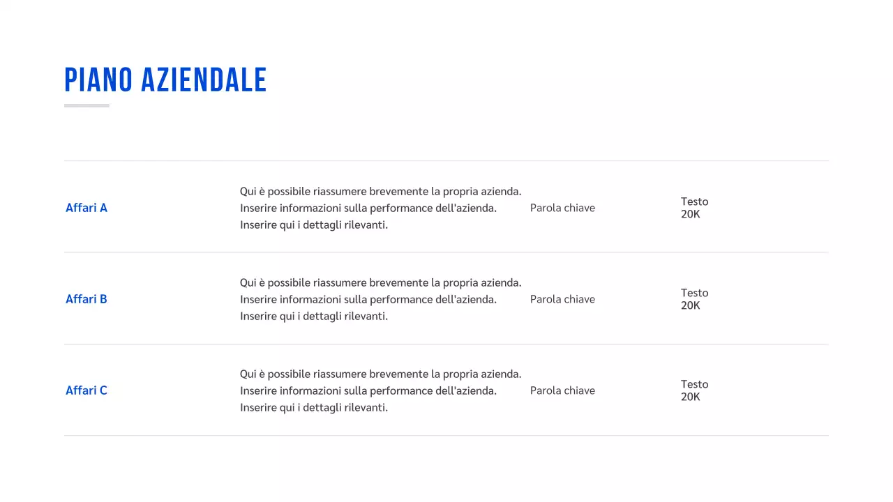 Presentazione di base