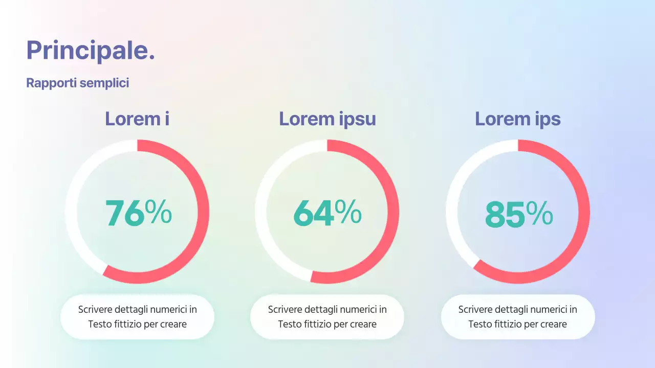 Rapporto di analisi dei dati con sfondo pastello sfumato
