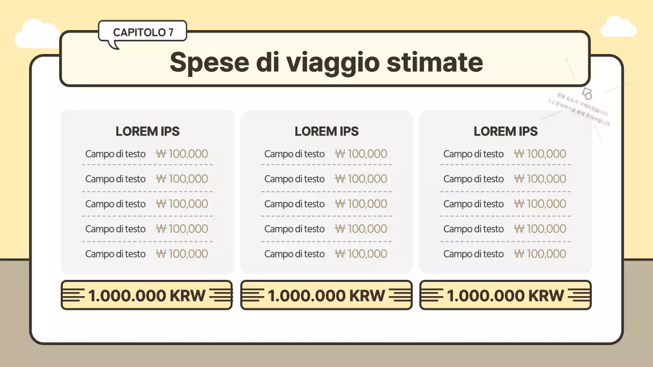 Idea di valigie e itinerario di viaggio in giallo e beige