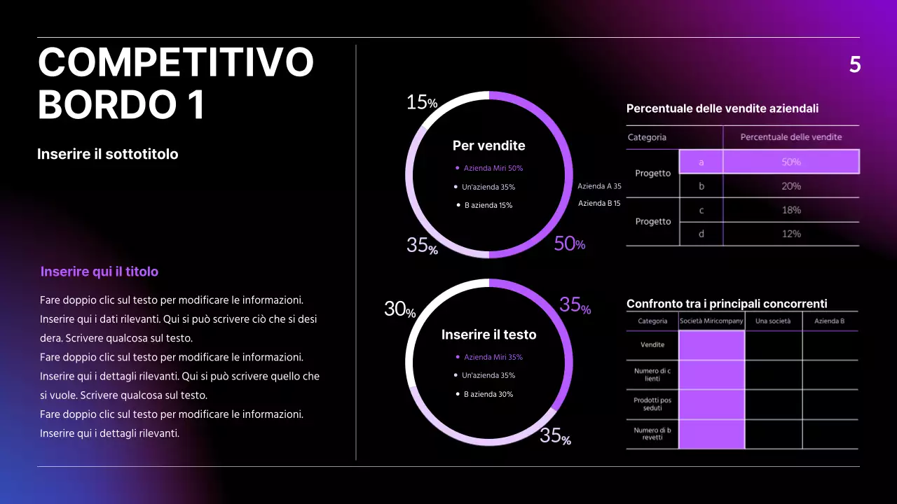 Presentazione IR con concetto di business nero, blu e rosso gradiente