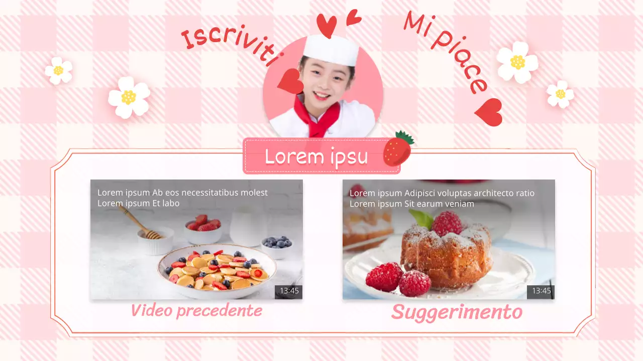 Ultima pagina di miniature di Cooking Class YouTube